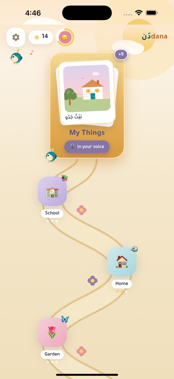 The Dandana worlds map inside the app: a winding path connecting Home, School, Garden, Market and Farm
