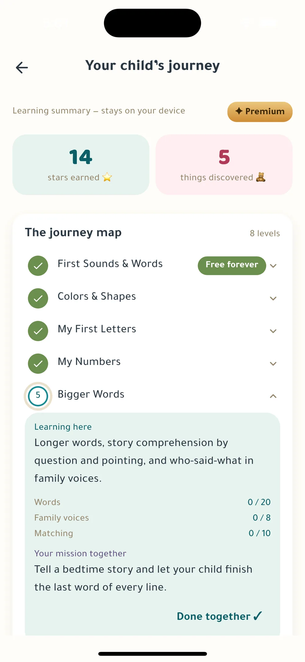 The parent dashboard inside Dandana